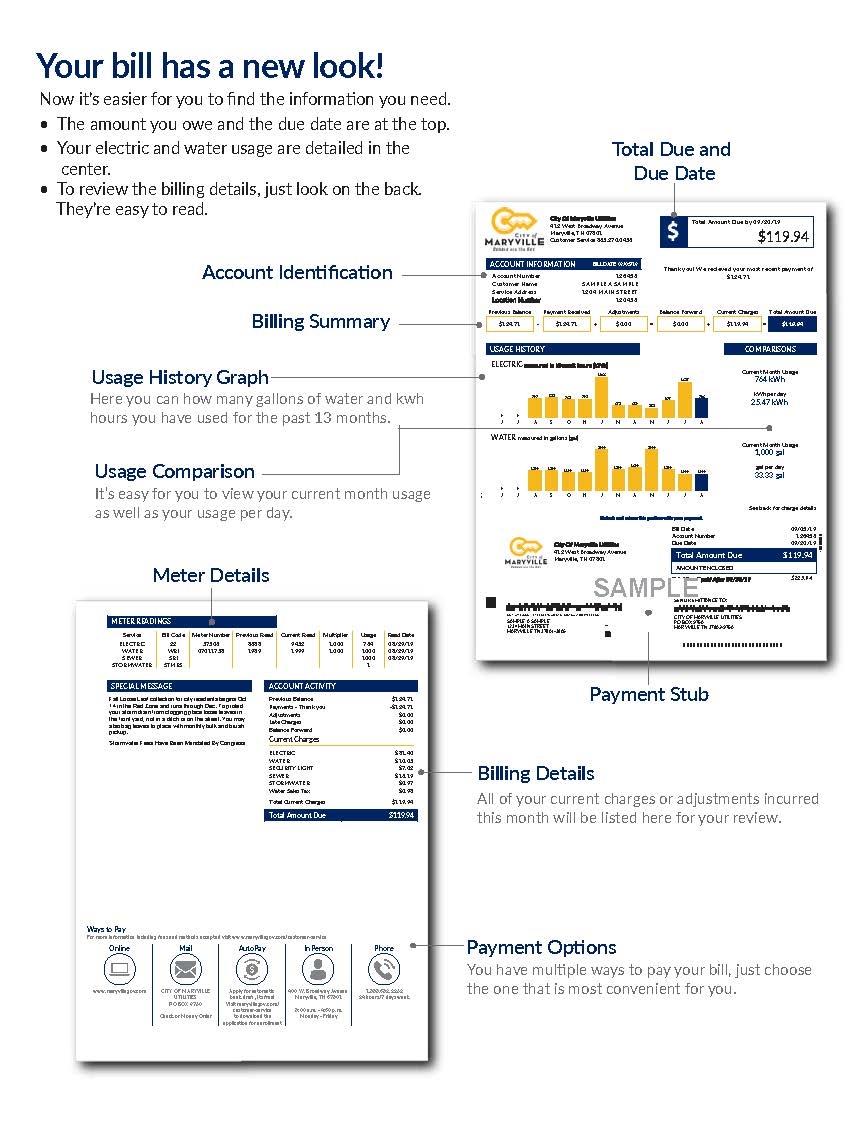 maryville email login maryville email login