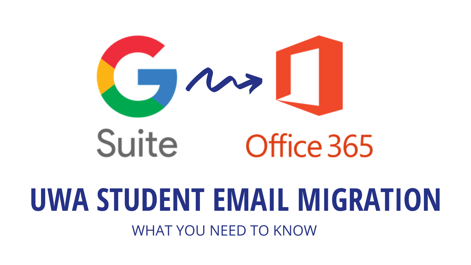 uwa email login