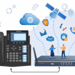 Voice Border Element 101VOICE Enterprise VoIP Phone System Secure Cloud Telephony Communication 101VOICE