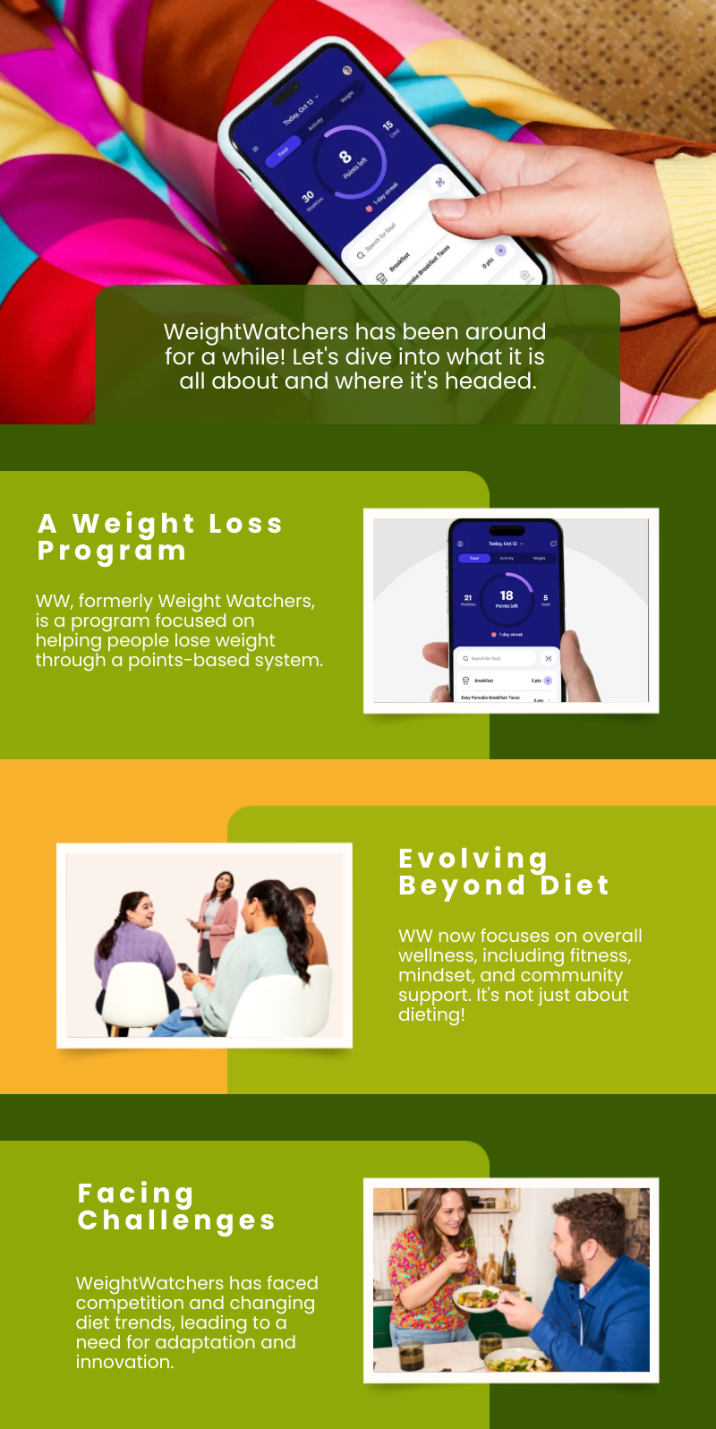 weightwatchers clinic login