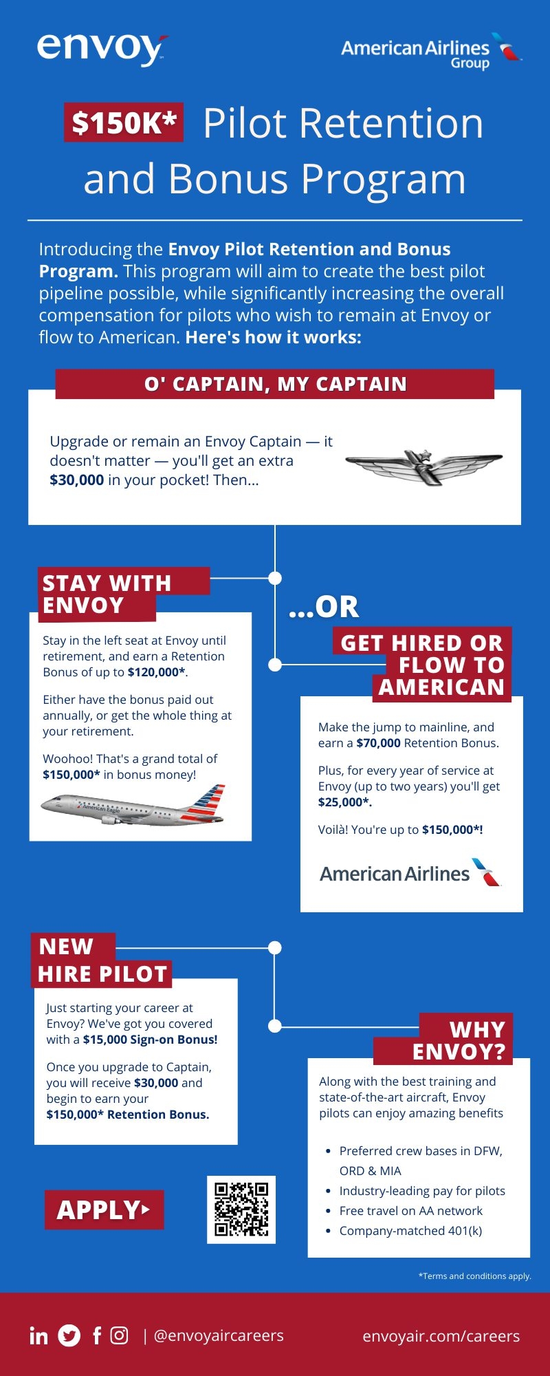 envoy air employee login envoy air employee login