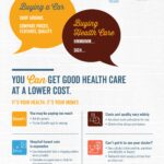 Year Round Workplace Communications Are Key For Employee Engagement Write On Target